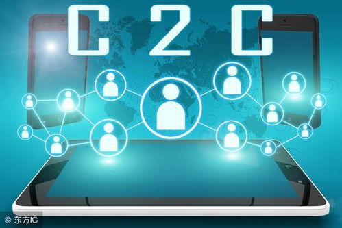 C2C電子商務(wù) 為何成為現(xiàn)代消費(fèi)新寵